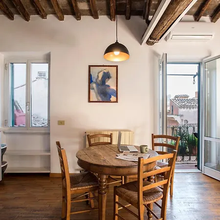Forum Loft *